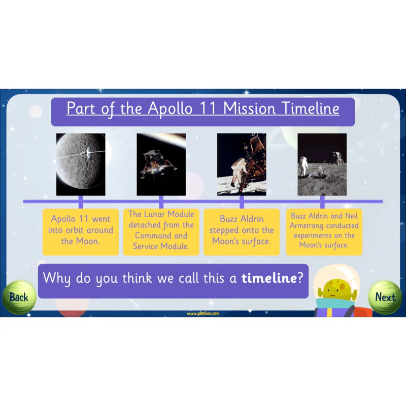 The History of Space Travel - Image 10