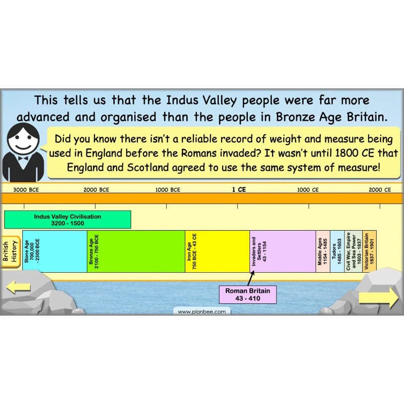The Indus Valley - Image 58