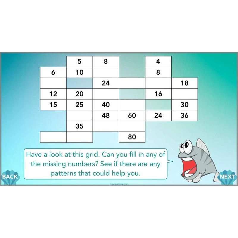 Times Table Facts - Image 19