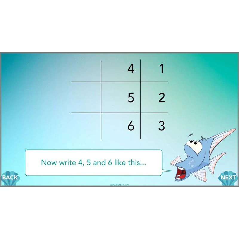 Times Table Facts - Image 29