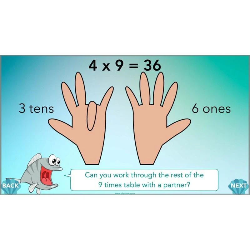 Times Table Facts - Image 32