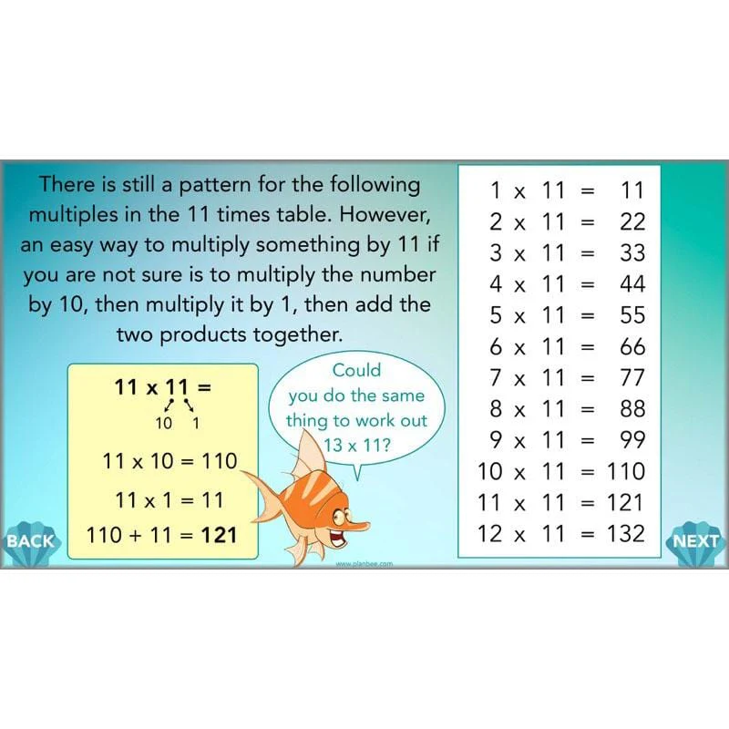 Times Table Facts - Image 38