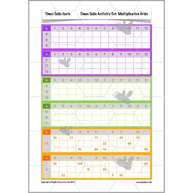 Times Table Facts - Image 57