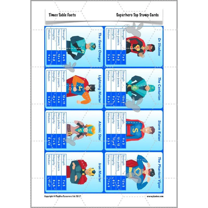 Times Table Facts - Image 59