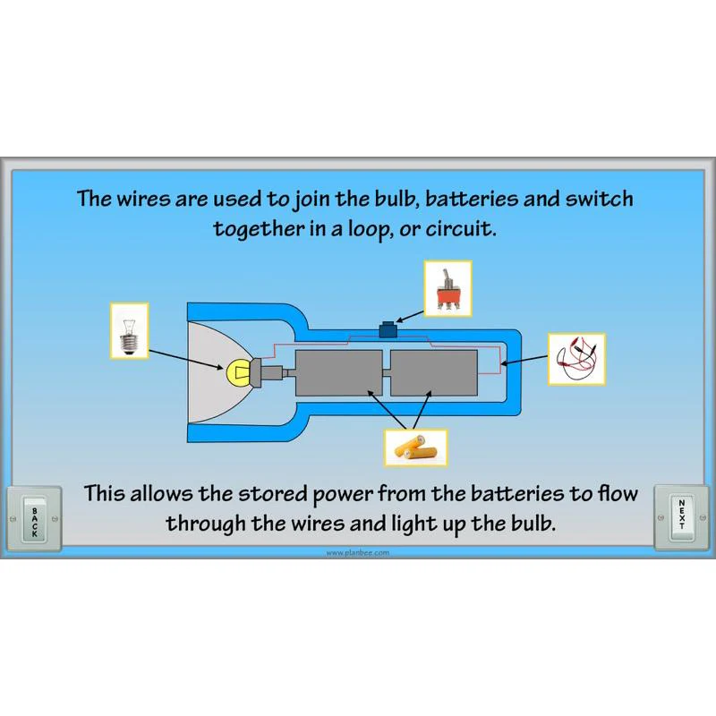 Torches KS2 - Image 25