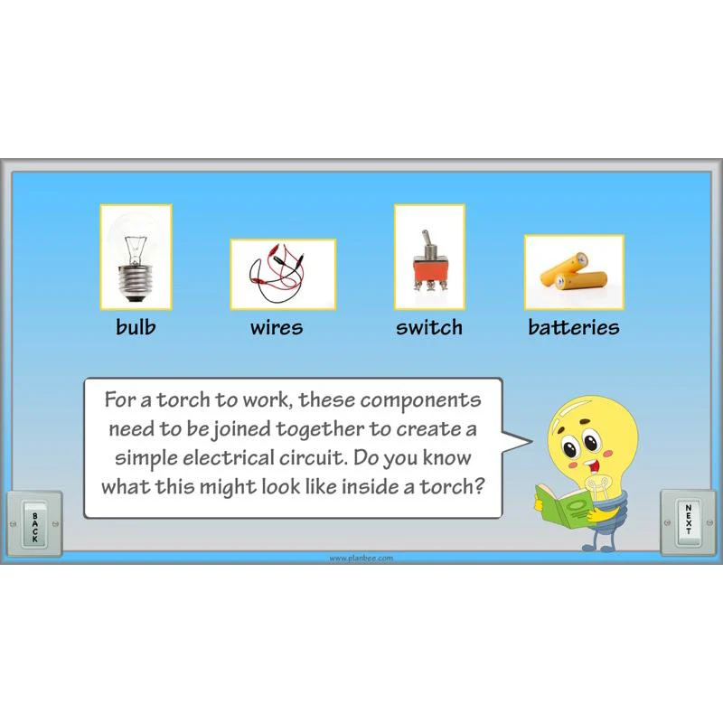 Torches KS2 - Image 3