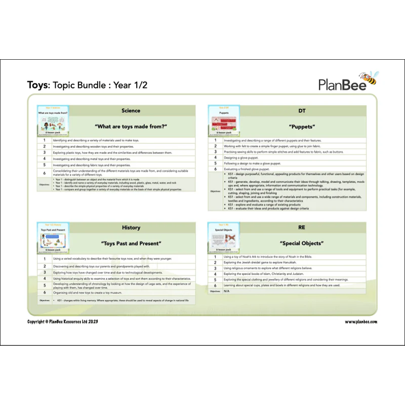 Toys Topic Bundle - Image 3