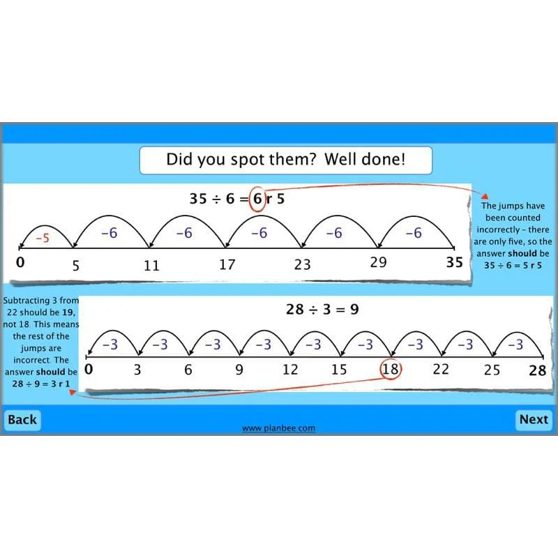 Using Division and Multiplication - Image 5