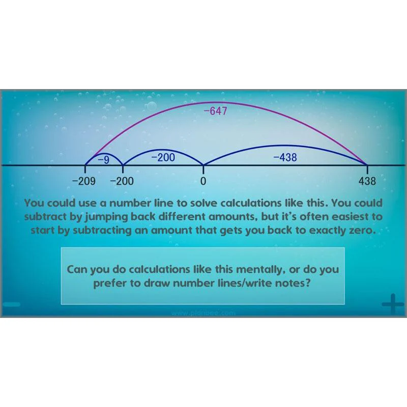 Using Subtraction and Addition - Image 38