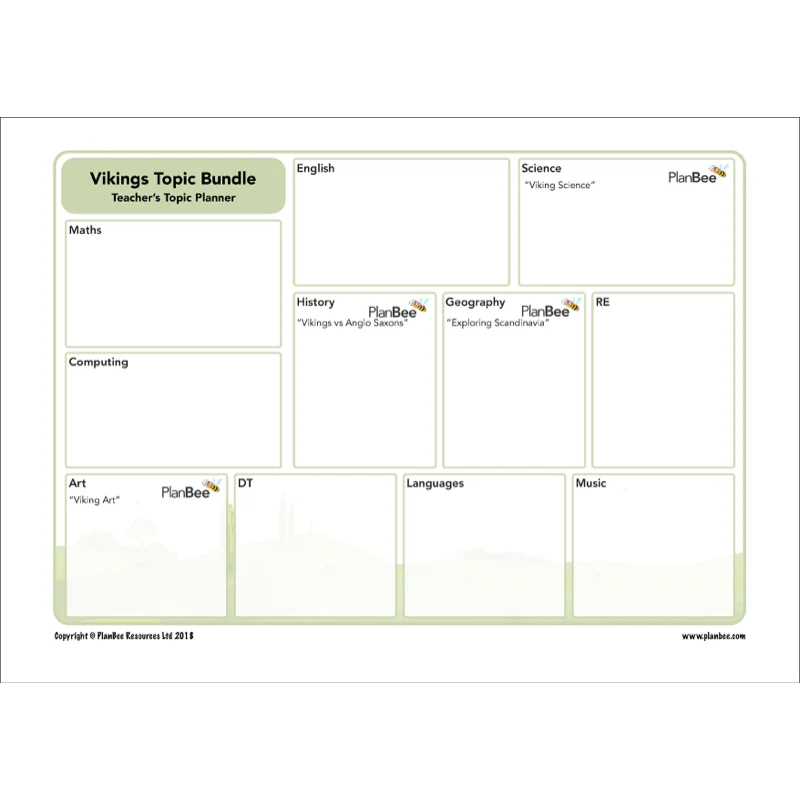 Vikings Topic Bundle - Image 4