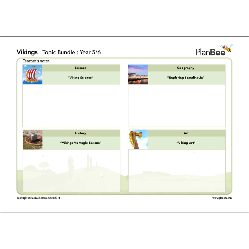 Vikings Topic Bundle - Image 5