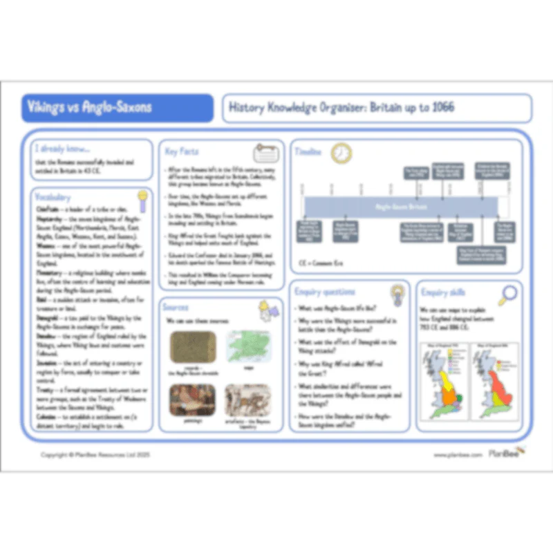Vikings vs Anglo-Saxons - Image 22