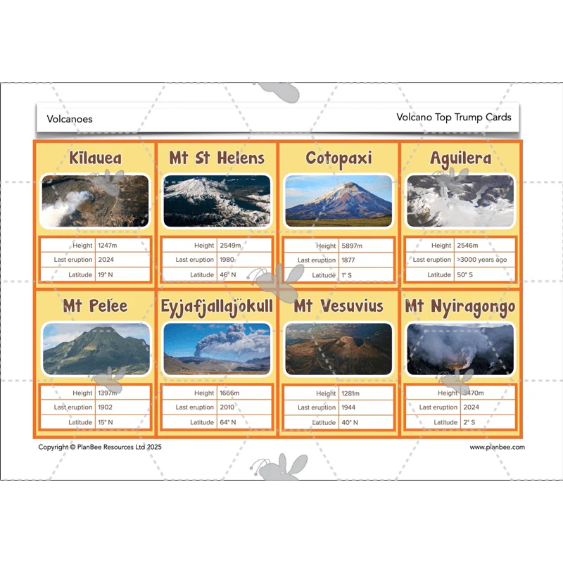 Volcanoes KS2 - Image 33