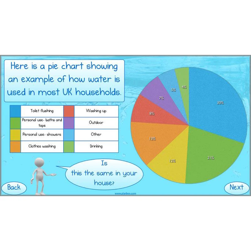 Water World - Image 11
