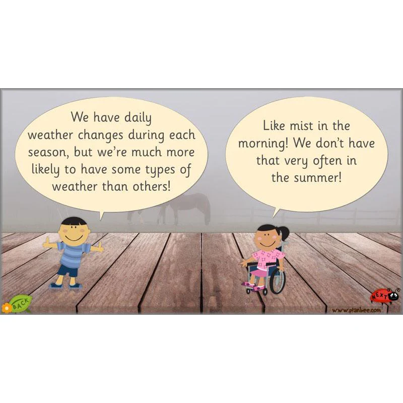 Weather Patterns - Image 18