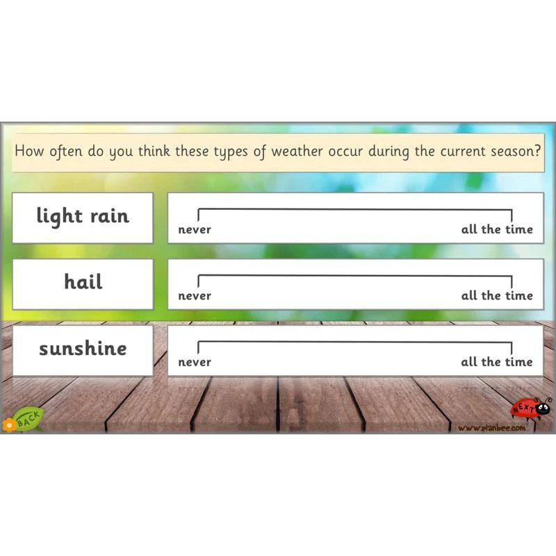 Weather Patterns - Image 24