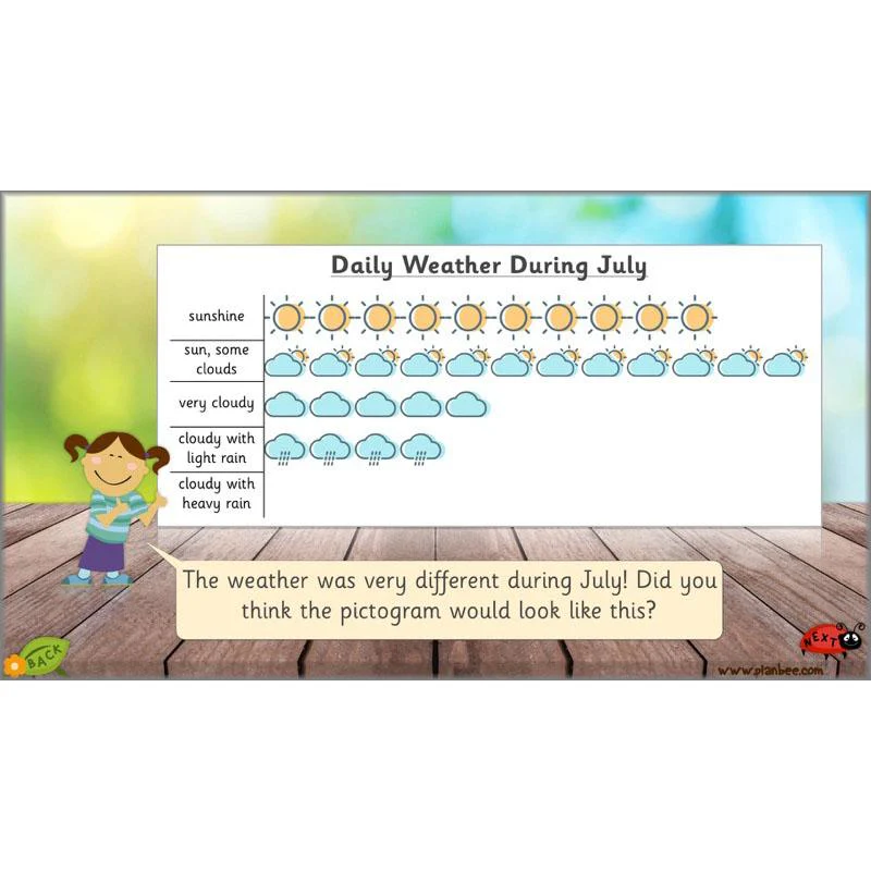 Weather Patterns - Image 25