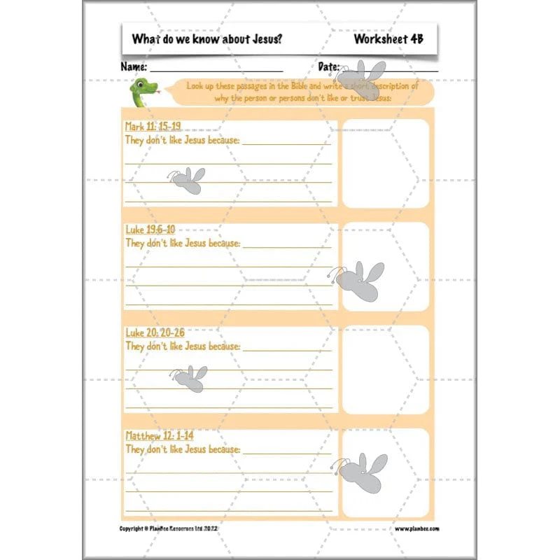 What do we know about Jesus? - Image 12