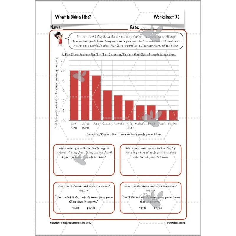 What is China Like? - Image 40