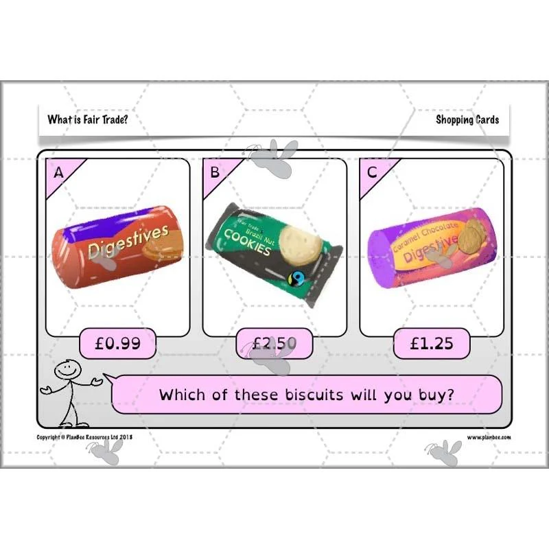 What is Fair Trade? - Image 13