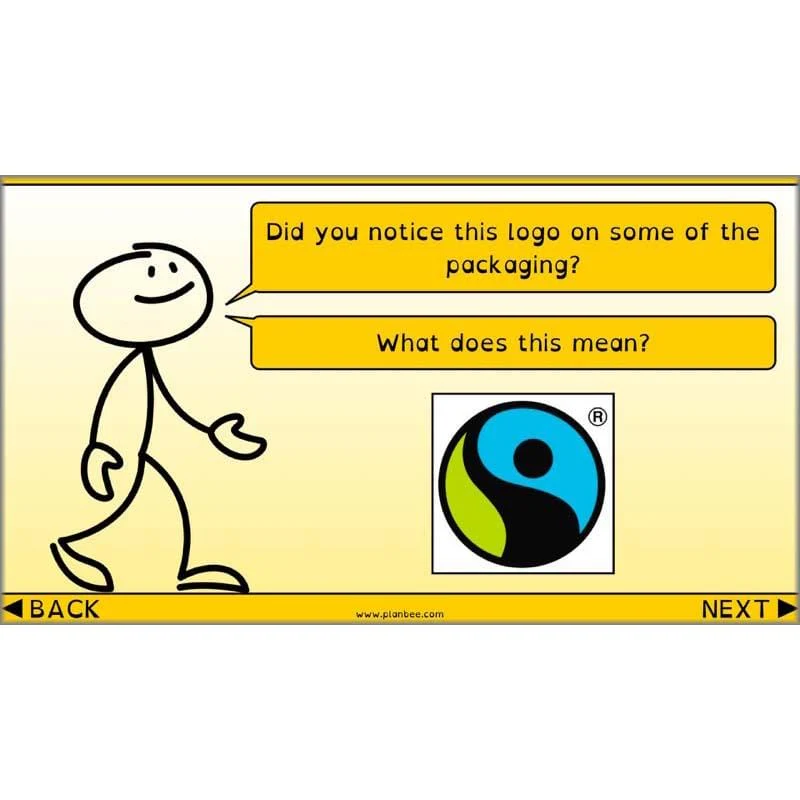 What is Fair Trade? - Image 23