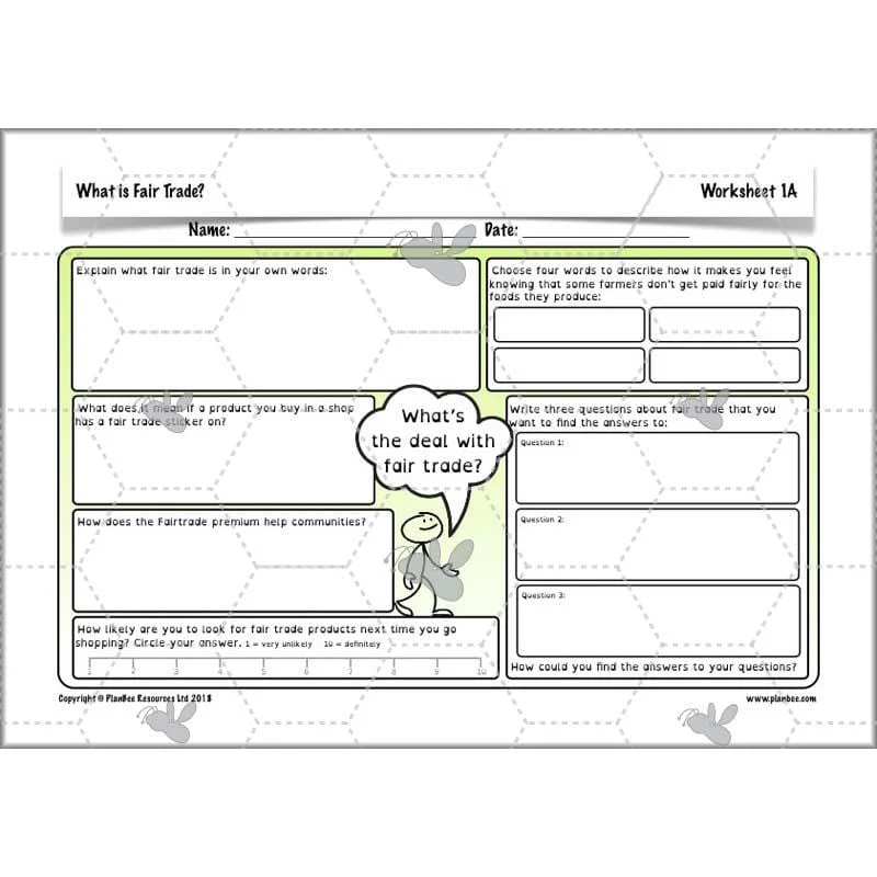 What is Fair Trade? - Image 29