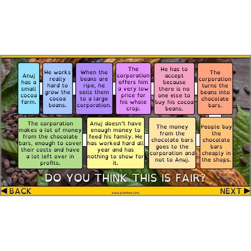 What is Fair Trade? - Image 3