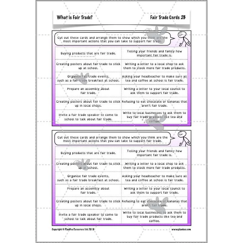 What is Fair Trade? - Image 37