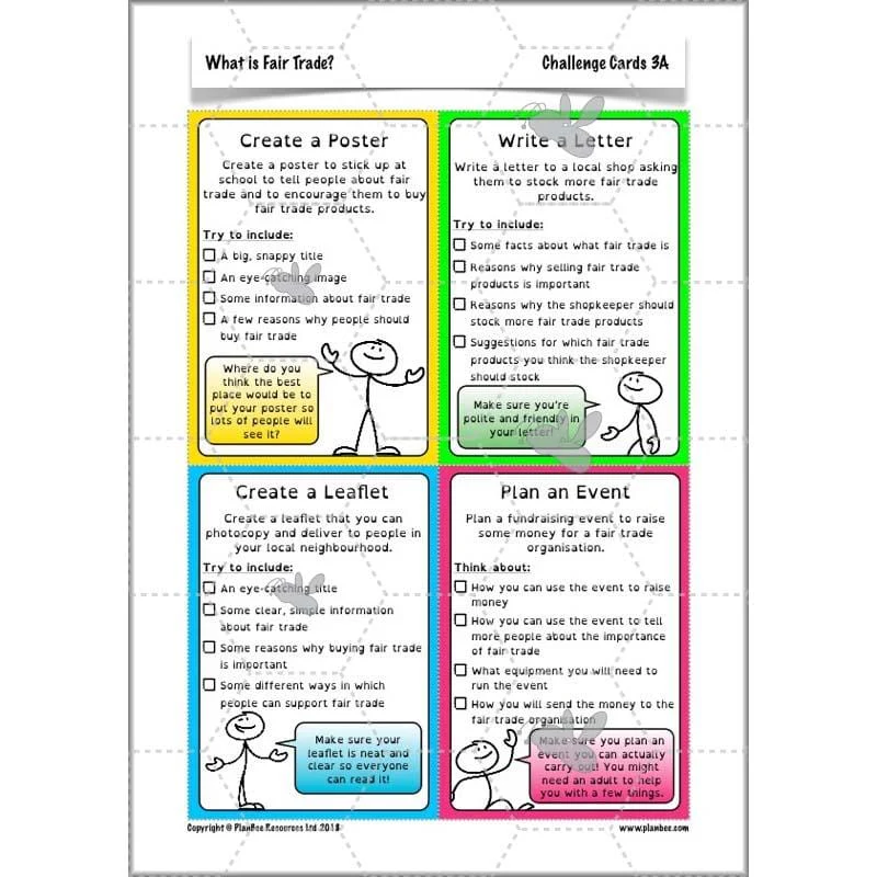 What is Fair Trade? - Image 45