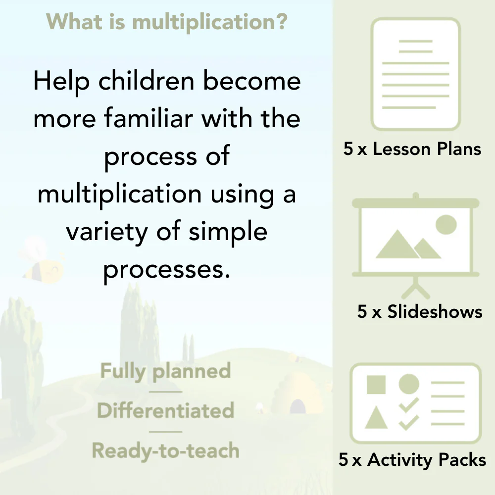 What is multiplication? - Image 2