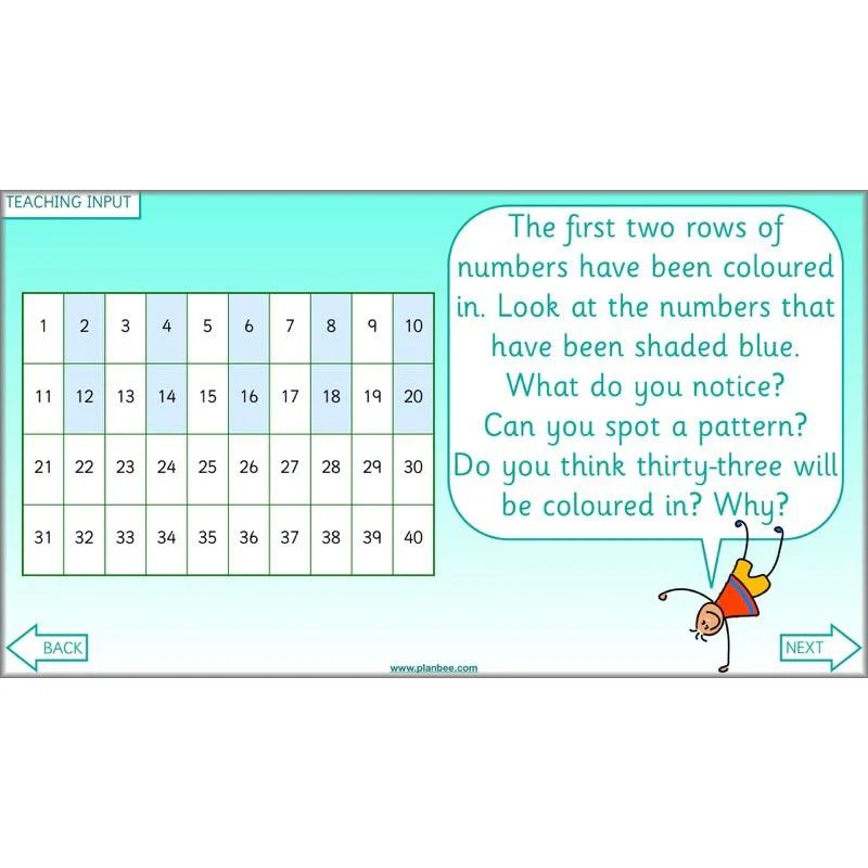 What is multiplication? - Image 8