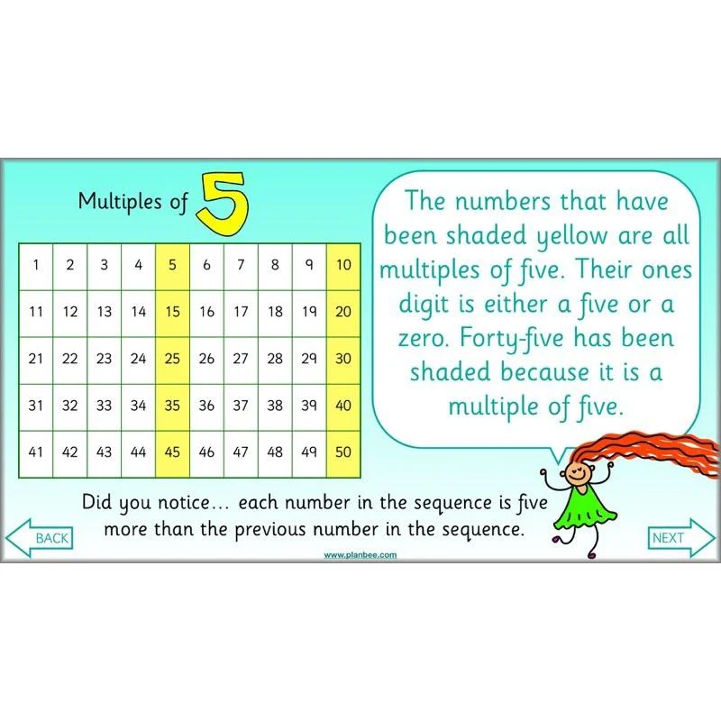 What is multiplication? - Image 9