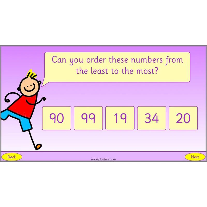 What is Place Value? - Image 11