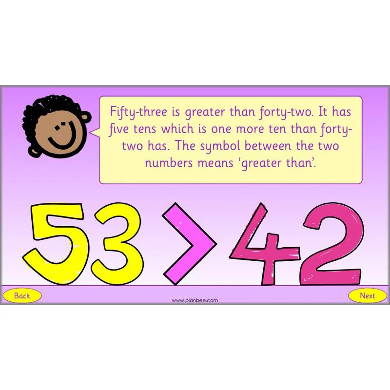 What is Place Value? - Image 12