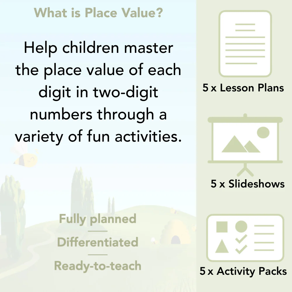 What is Place Value? - Image 2