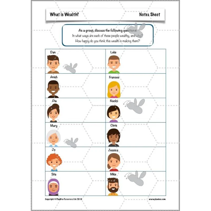 What is Wealth? - Image 10