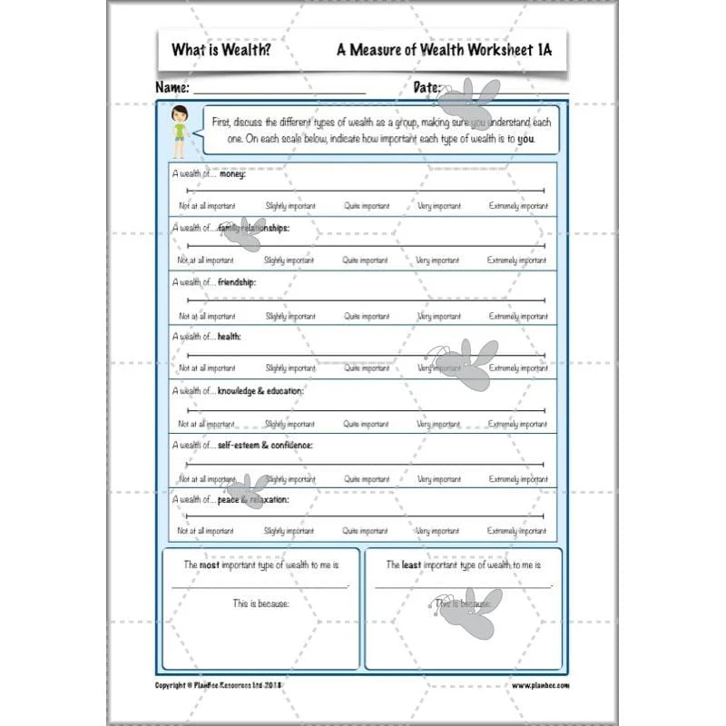 What is Wealth? - Image 20