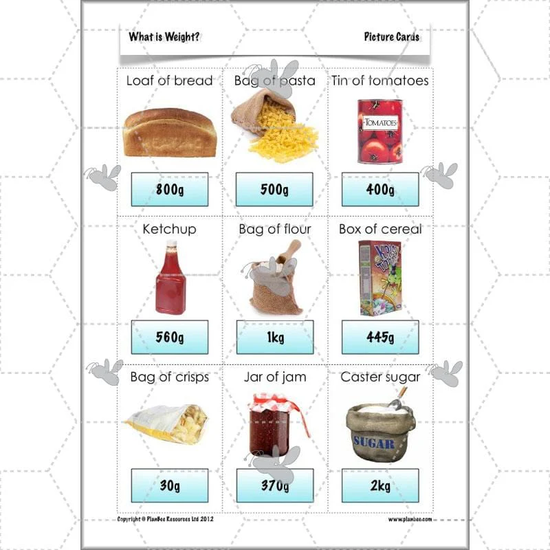 What is Weight? - Image 29