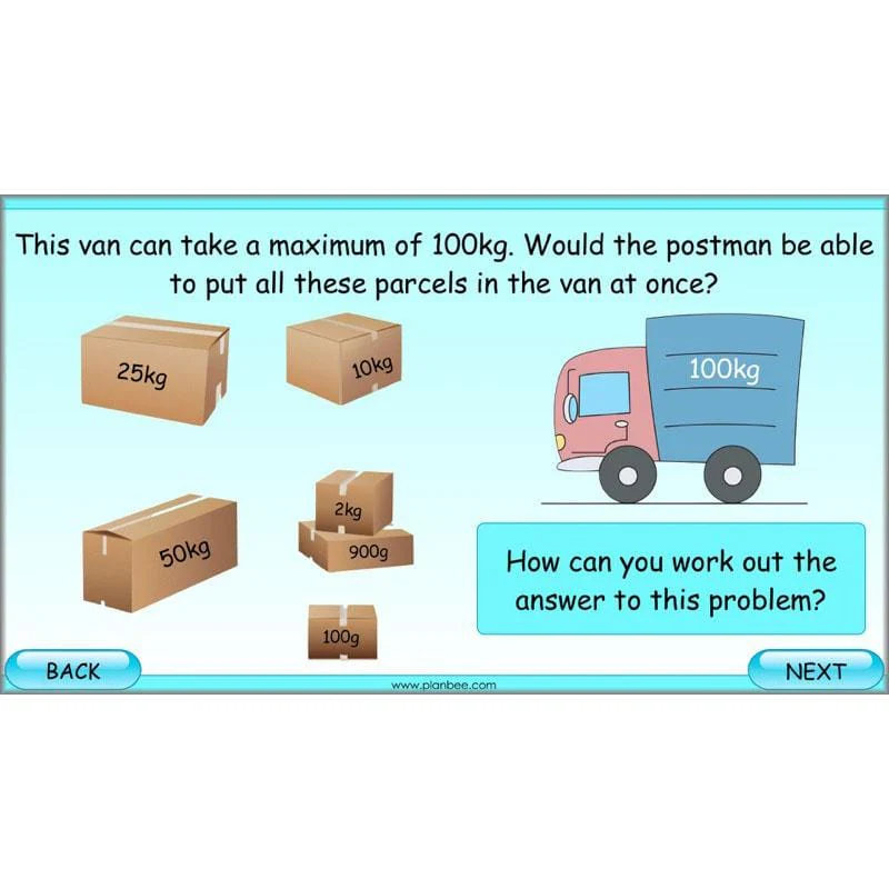 What is Weight? - Image 4