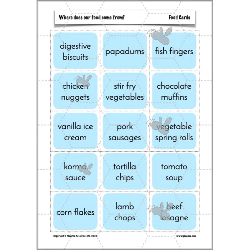 Where does our food come from? - Image 11