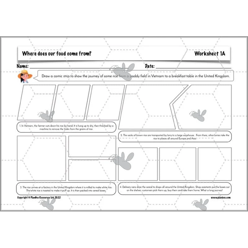 Where does our food come from? - Image 25