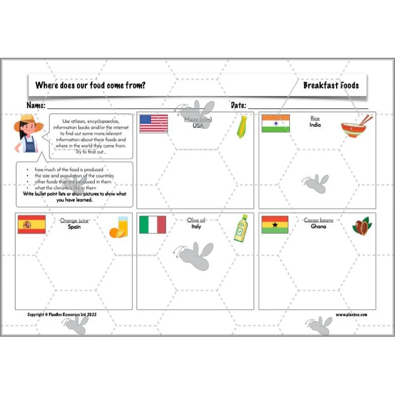 Where does our food come from? - Image 27
