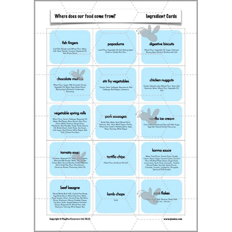 Where does our food come from? - Image 35
