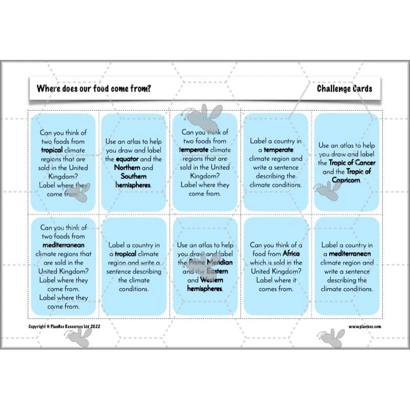 Where does our food come from? - Image 75