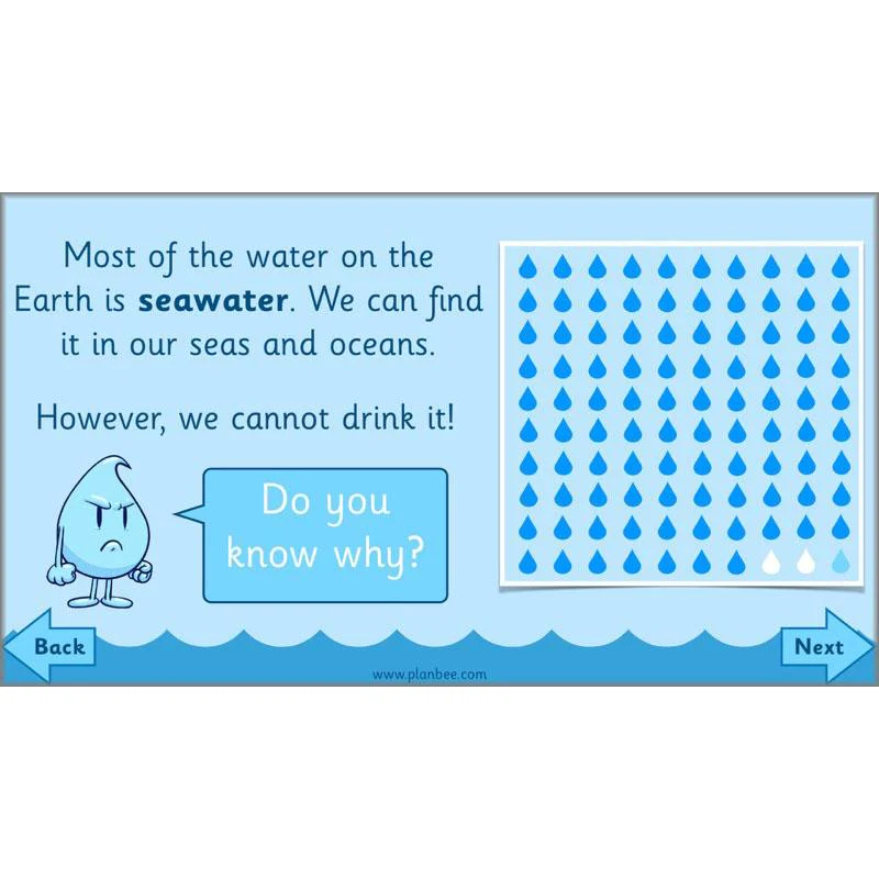Where is Water? - Image 16