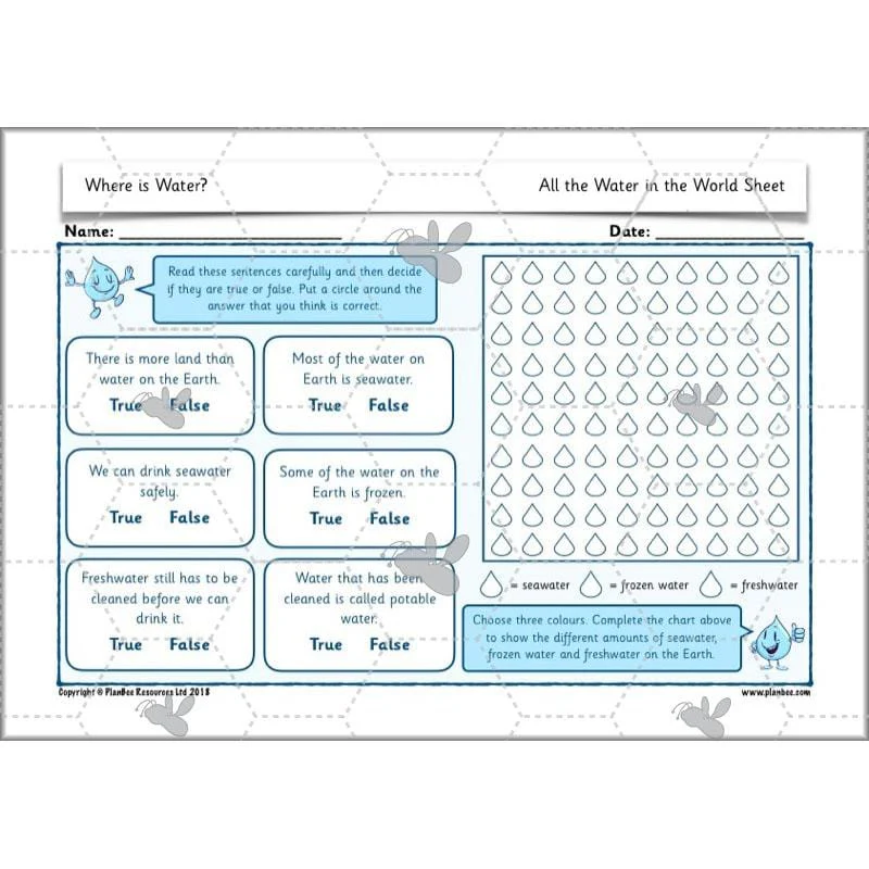 Where is Water? - Image 19