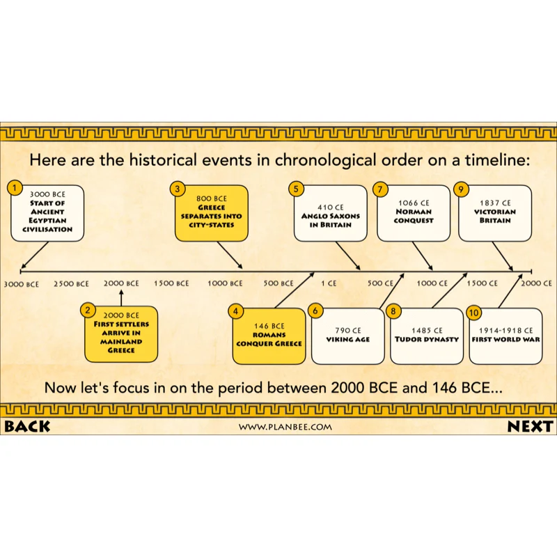 Who were the Ancient Greeks? - Image 3
