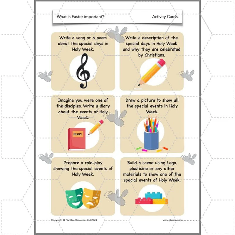 Why is Easter important? - Image 20