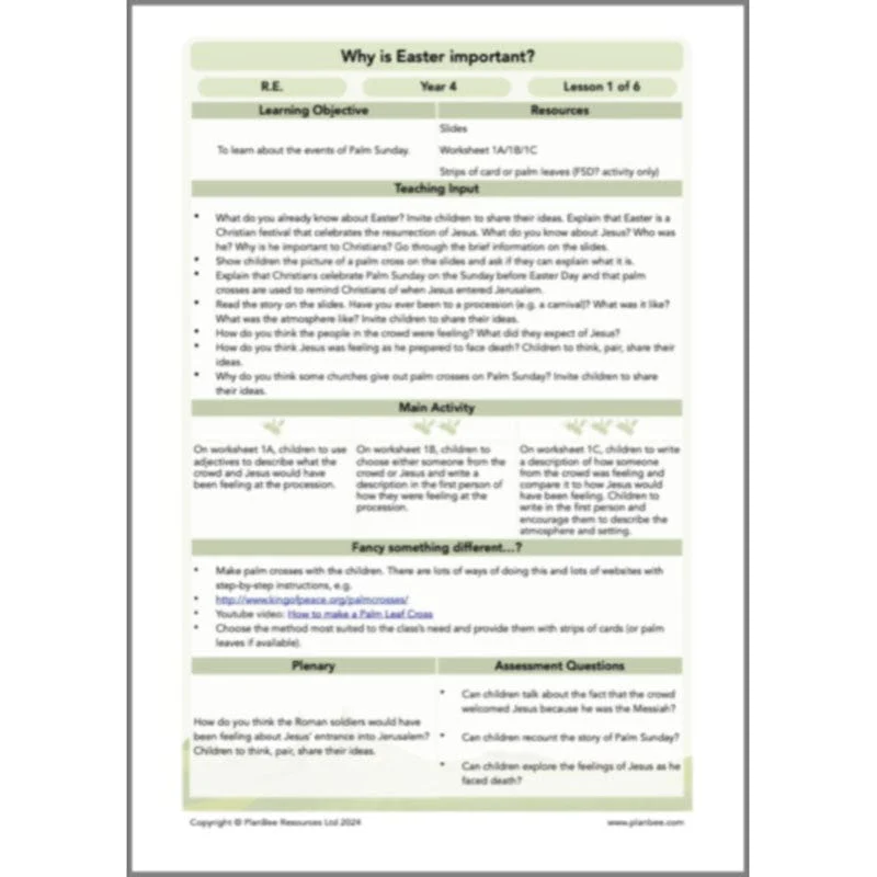 Why is Easter important? - Image 31
