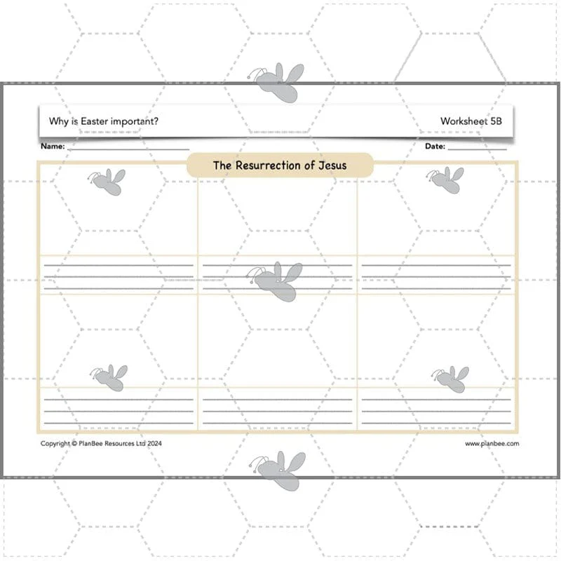 Why is Easter important? - Image 60